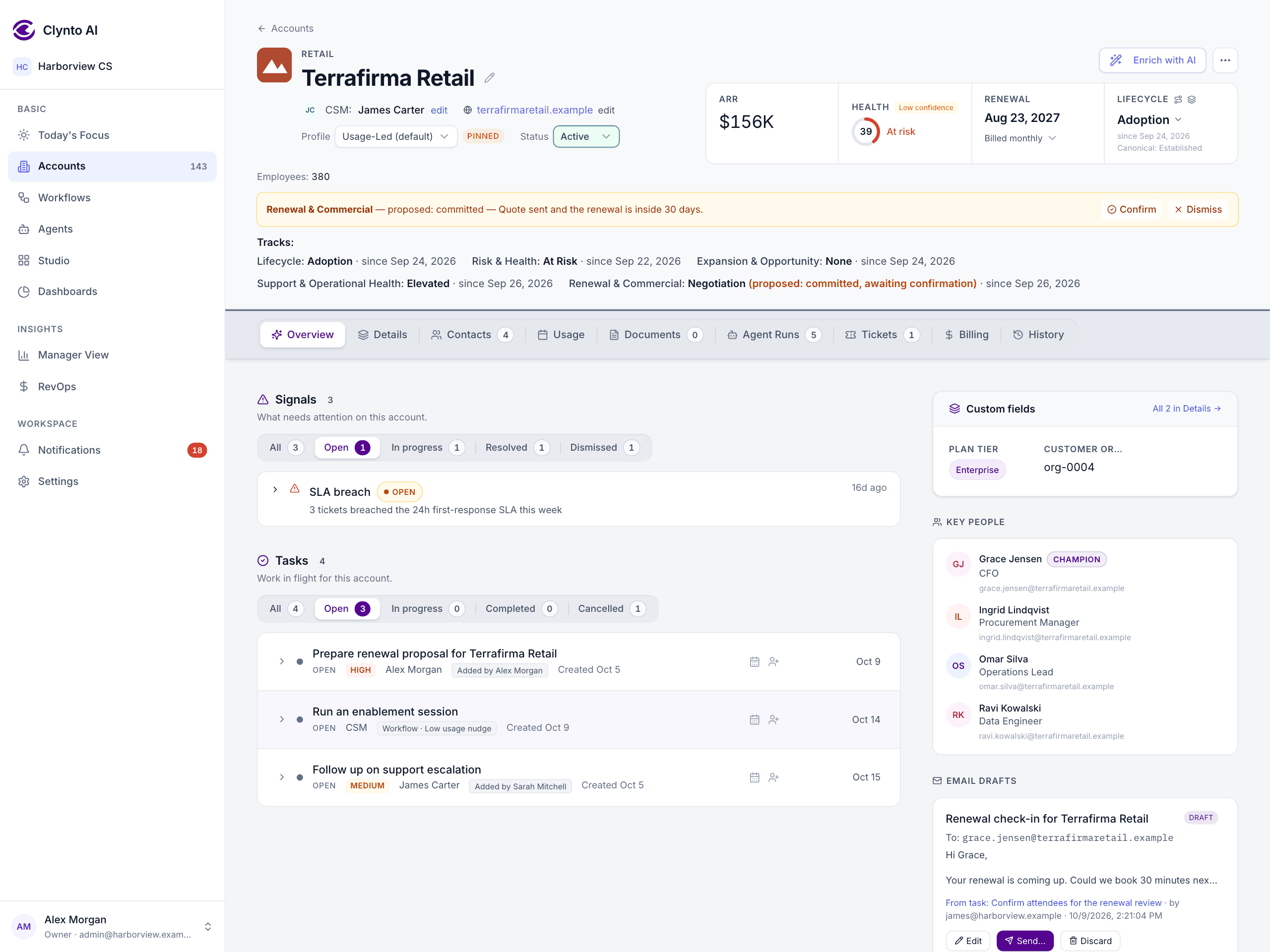 One account open on the Overview tab: stat strip, health ring, signals list, the eight tabs visible.