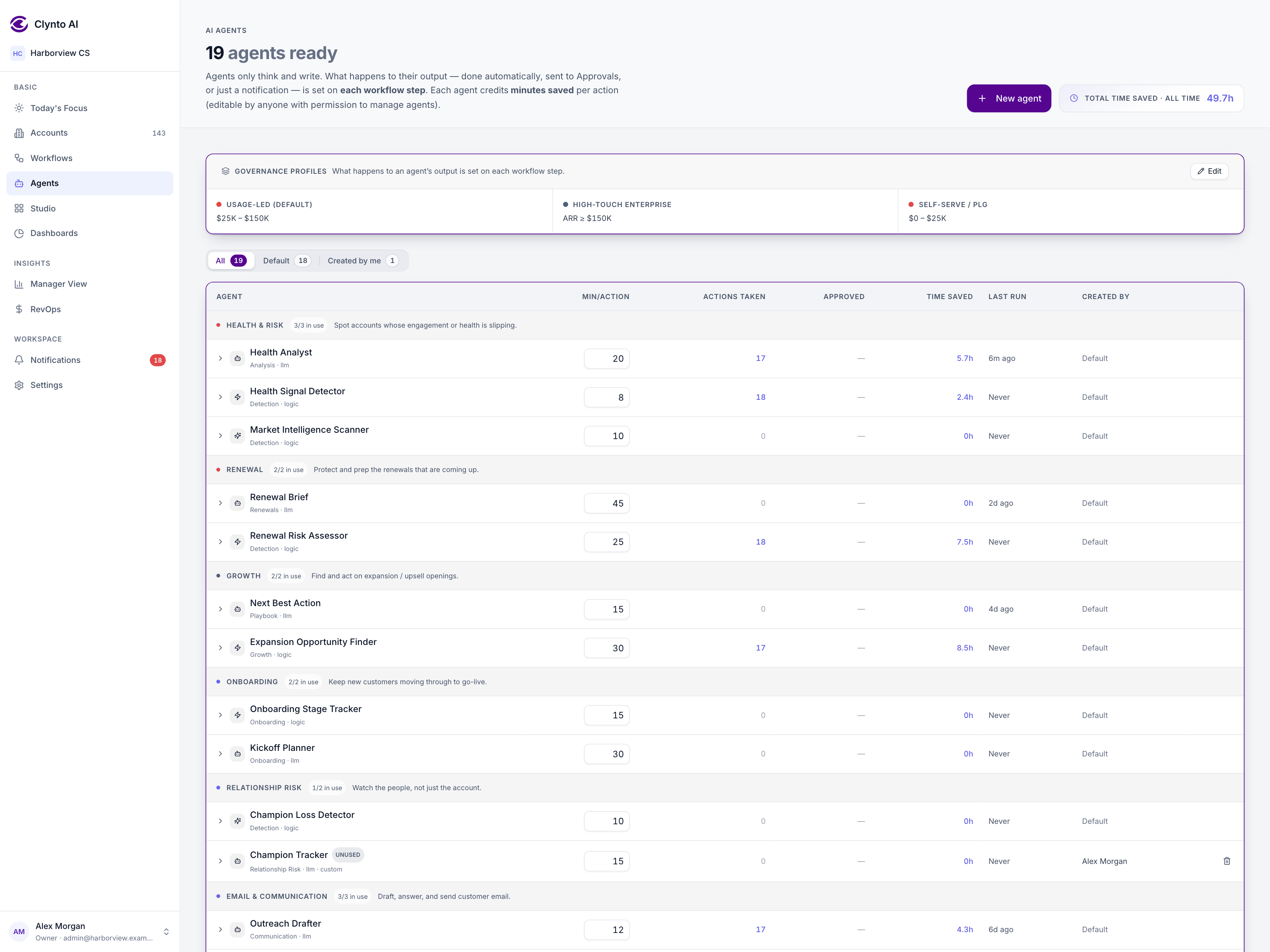 20 agents, Profiles (Usage-Led/High-Touch/Self-Serve) and per-Profile step-mode dropdowns visible per row.