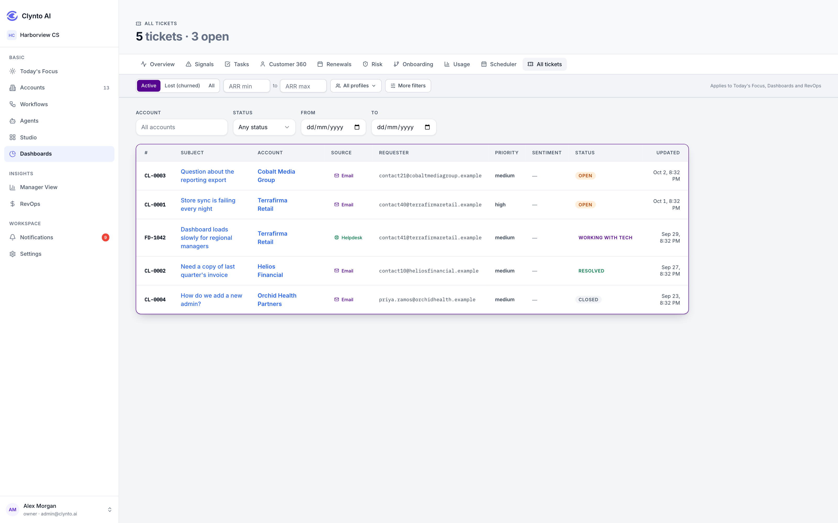 All tickets across every account - subject, source, requester, priority and status - in one list.