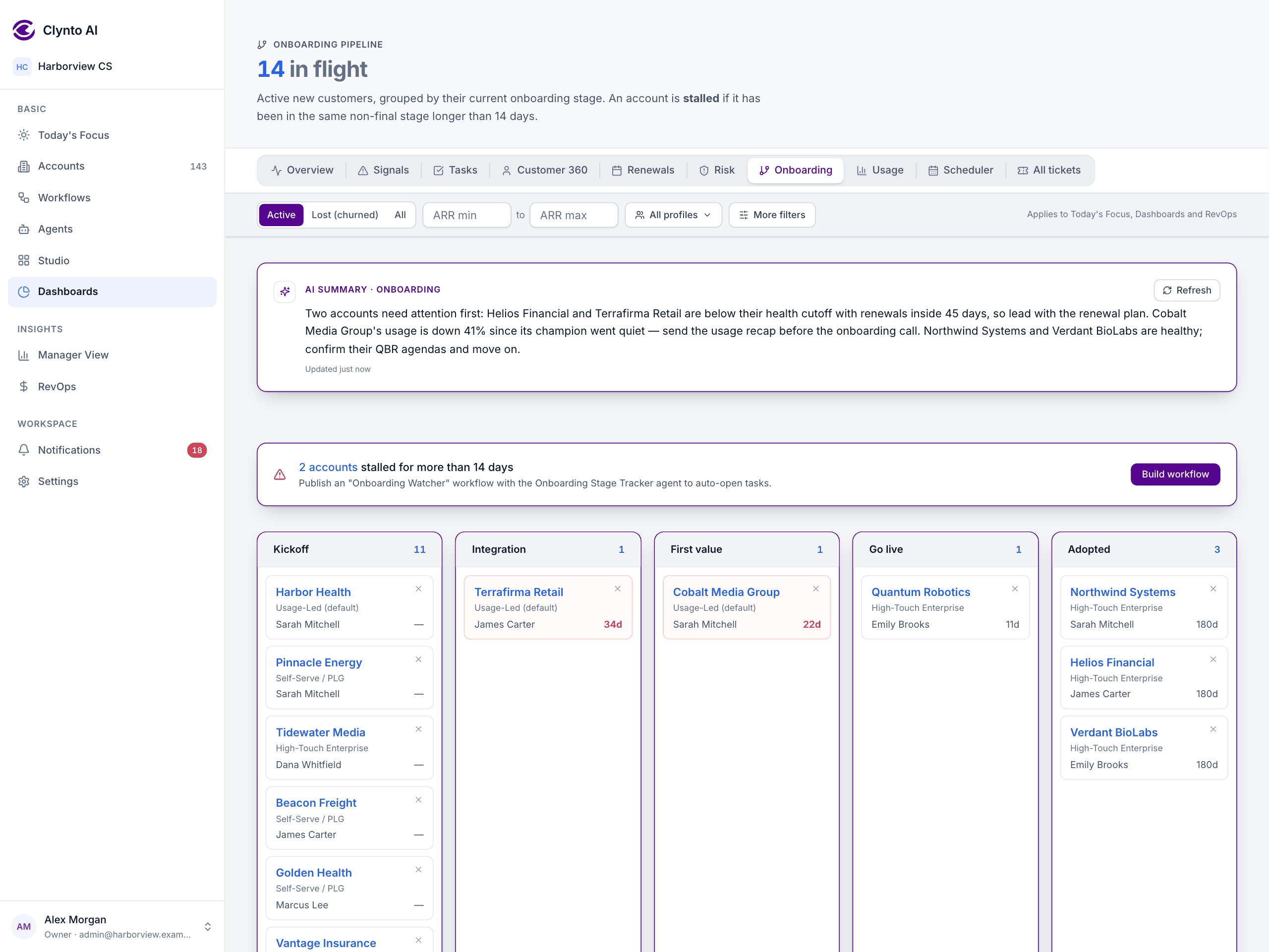 The Onboarding dashboard showing where each new customer is stuck.
